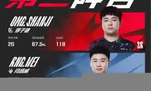 英雄联盟年度阵容搭配表