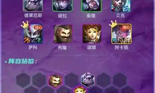 辛迪加阵容怎么玩云顶