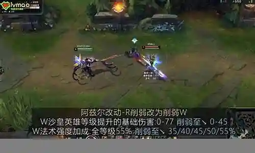 拳头教学削弱沙皇阵容