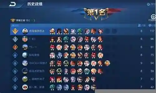 格斗王者最强搭配阵容图片