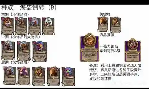 国际服酒馆海盗阵容怎么搭配