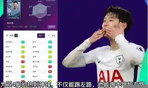 实况10 超强前锋阵容