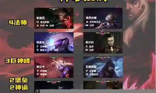 三星输出乌鸦阵容