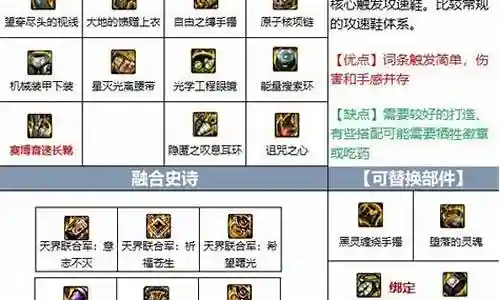 驱魔上衣推荐阵容搭配图片