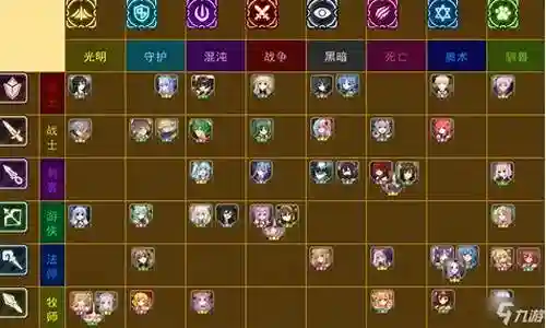 吟游之诗最强羁绊阵容插图