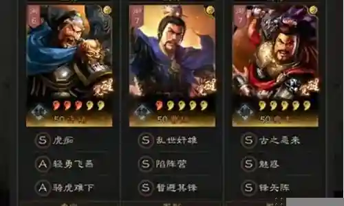 马超许褚对决阵容怎么搭配