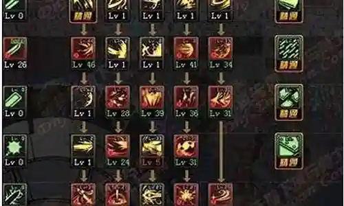 黑暗武士第一排技能