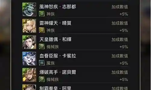 神魔之塔阵容2022插图