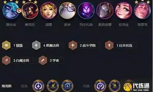 双城之战搭配阵容最新