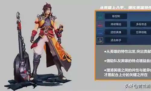 鬼谷子高渐离阵容搭配最新