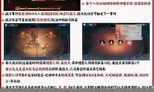 小说皇家猎场阵容搭配最新