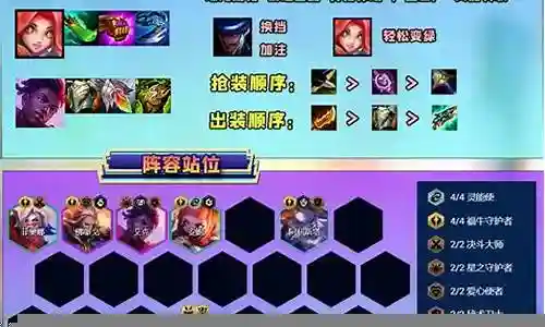 金铲铲轮子阵容搭配