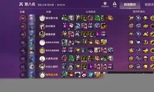双城之战推荐新手阵容搭配