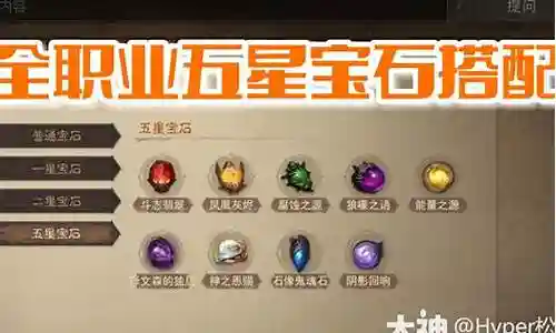 五星宝石搭配阵容