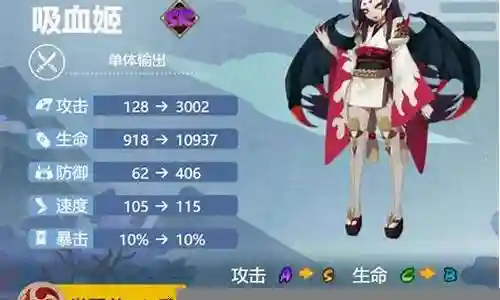 魂师吸血鬼阵容搭配插图