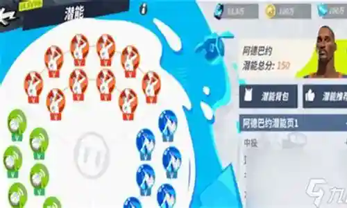 阿德巴约经理阵容搭配