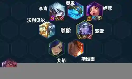瞎子主c阵容最新搭配推荐
