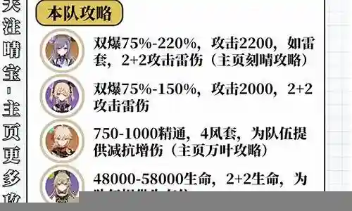 绮良良阵容搭配大世界