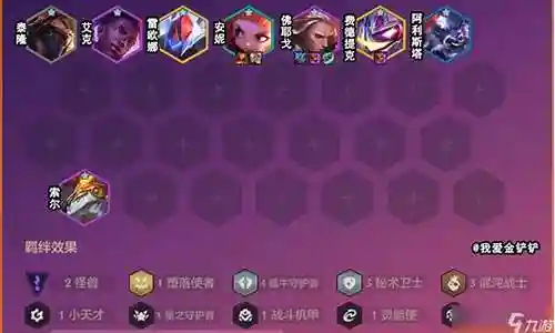 福牛加吉祥阵容搭配图表插图
