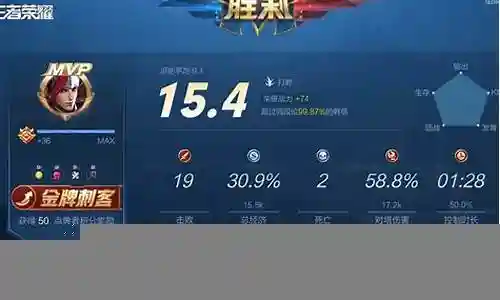 王者荣耀低星局阵容搭配
