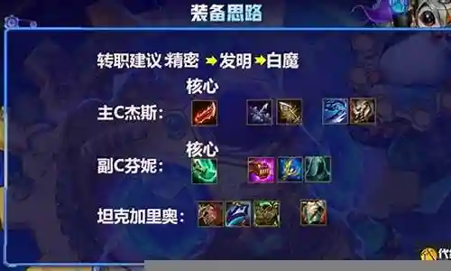 鬼畜全民明星阵容搭配图