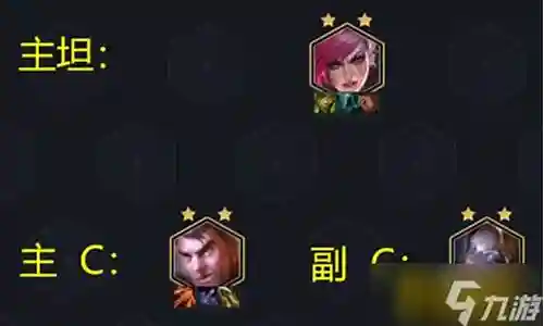 精密杰斯阵容搭配图解图片