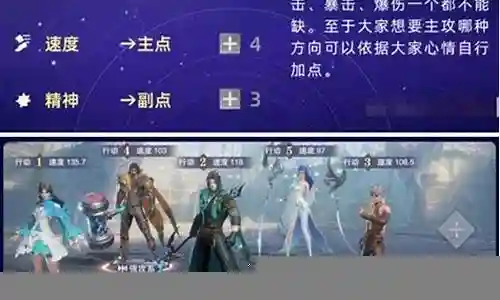 唐昊阵容搭配及加点攻略插图