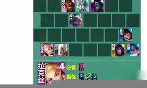 超级英雄派克主c阵容搭配