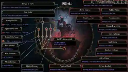 技能流铁匠装备加点插图1