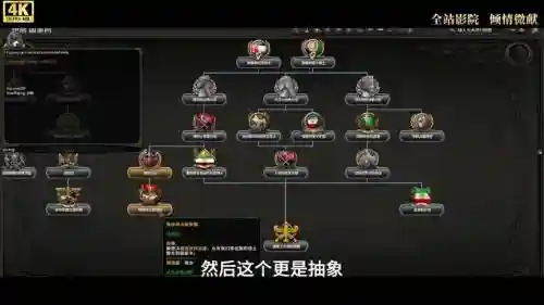 钢铁雄心4联机打法攻略插图1
