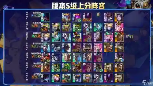 哪些阵容强插图1