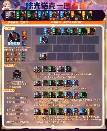 珠光阵容插图