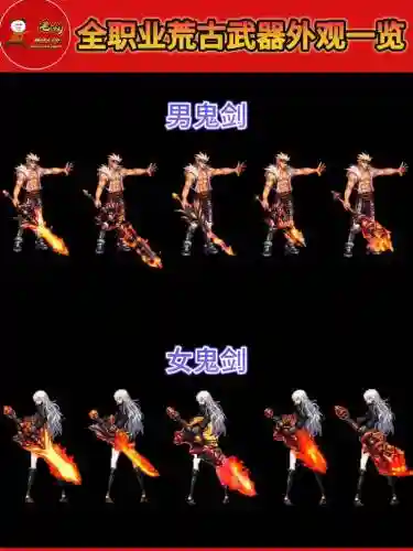 dnf荒古武器做一个多久插图