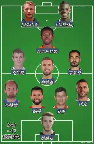 1990足坛阵容插图