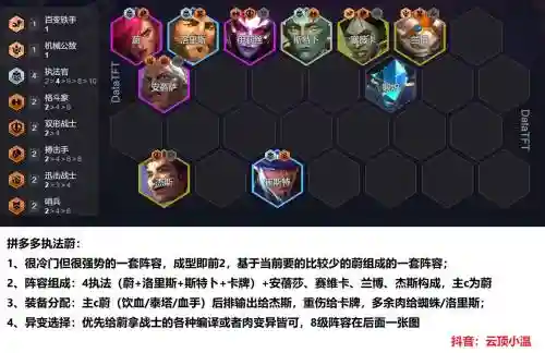云顶蔚阵容插图