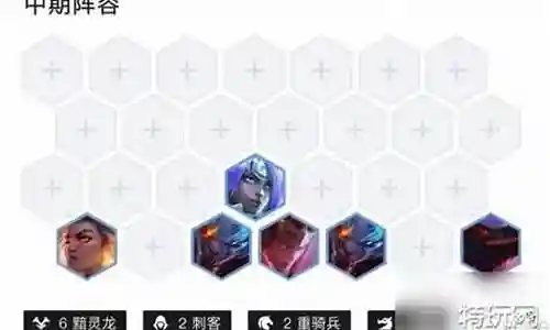 森林幻象搭配阵容怎么样插图