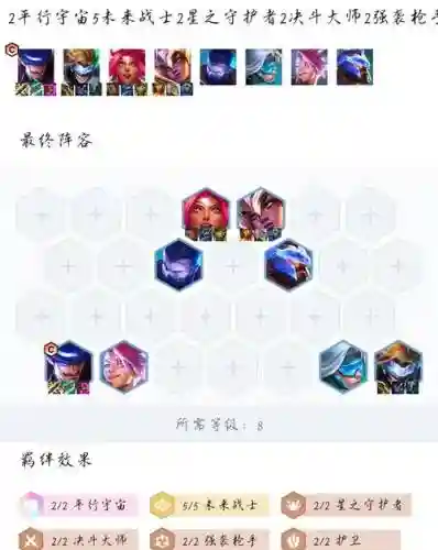 克ez阵容插图1