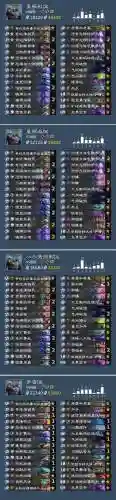 卡耐基阵容插图1