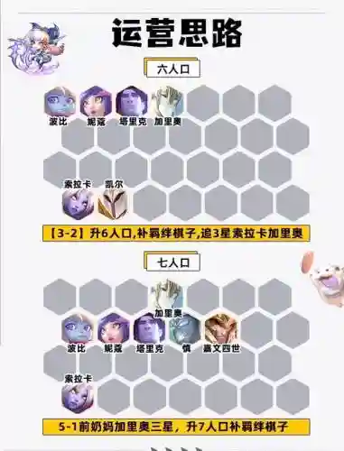 加查阵容推荐插图