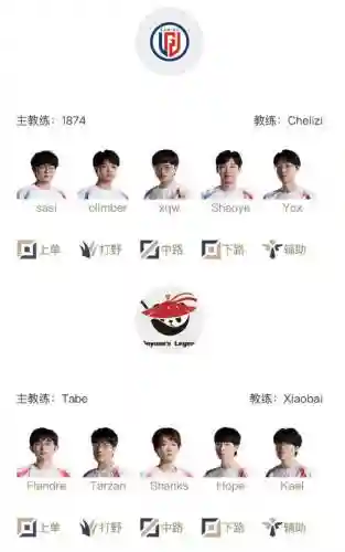 lgd所有阵容插图