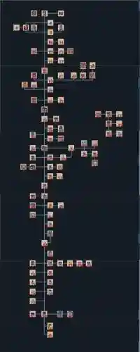 盗贼科技树攻略插图
