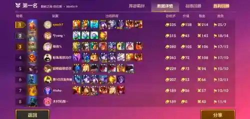 7.5阵容运营插图