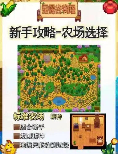 星露谷全攻略插图