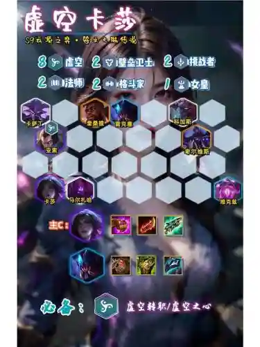 秒虚空阵容插图1