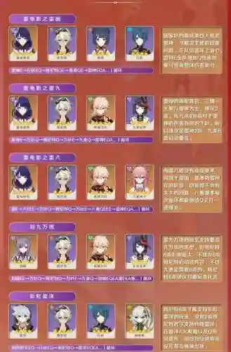 邦尼阵容搭配插图1
