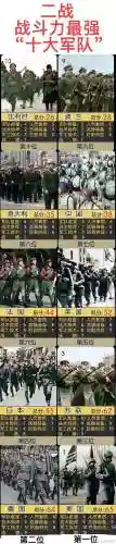 抵抗前线美军攻略插图1