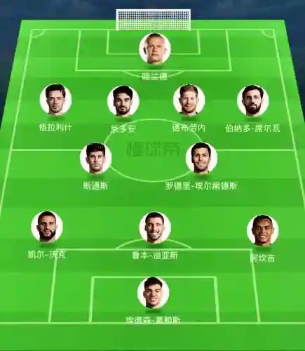 首发阵容图插图