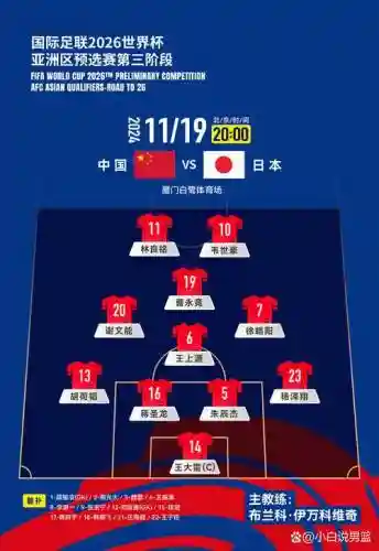 国足阵容解说插图1