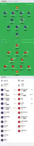 93阵容评分插图1