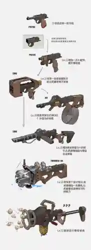 能变化出武器的的日漫插图1